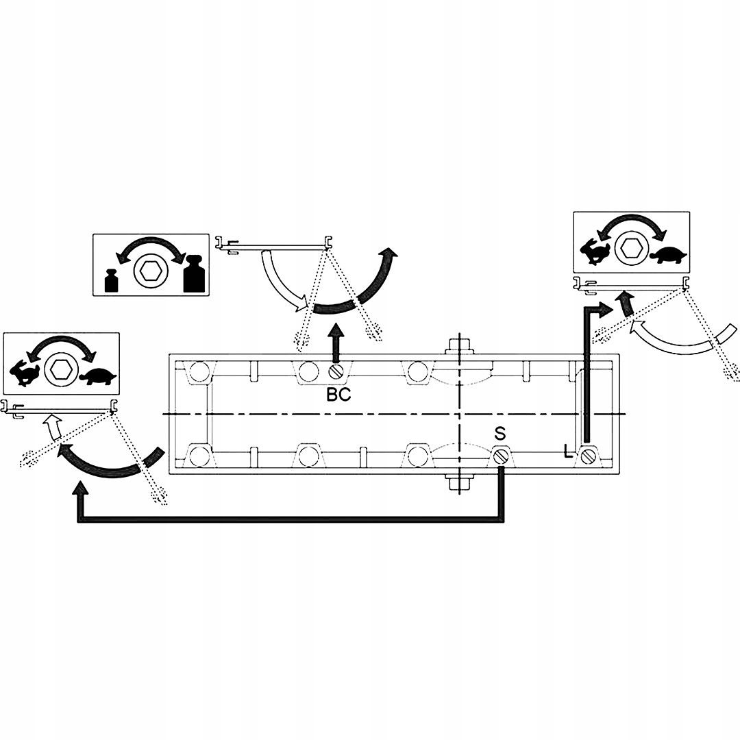 SAMOZAMYKACZ do DRZWI 100kg Lob ASSA ABLOY DC140 Typ drzwi jednoskrzydłowe