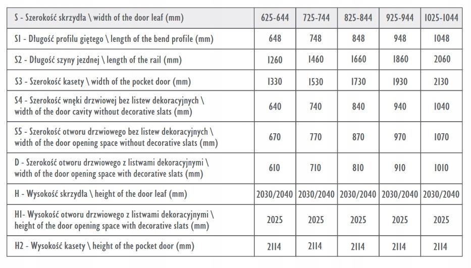 KASETA 80 PRZESUWNE SPOWALNIACZ WARSZAWA !!! Szerokość drzwi 60 cm