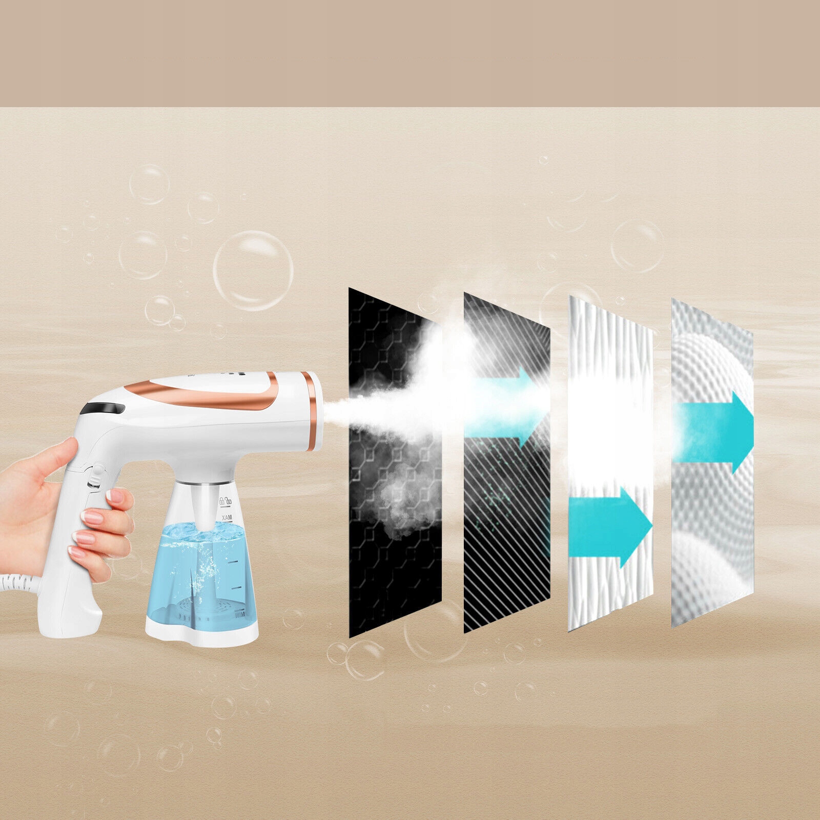 PRASOWALNICA PAROWA, RĘCZNA ŻELAZKO PODRÓŻNE 1600W Typ ręczny