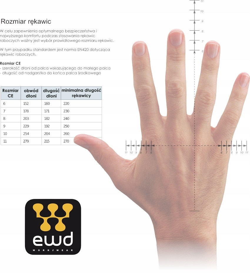 RĘKAWICE ZIMOWE WODOODPORNE 1st NITRIX - 9 Kod producenta 34706090