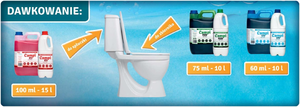 ZESTAW PŁYNÓW DO TOALET TURYSTYCZNYCH CAMPI BLUE RED GREEN 3x 2L EAN (GTIN) 5907724590020