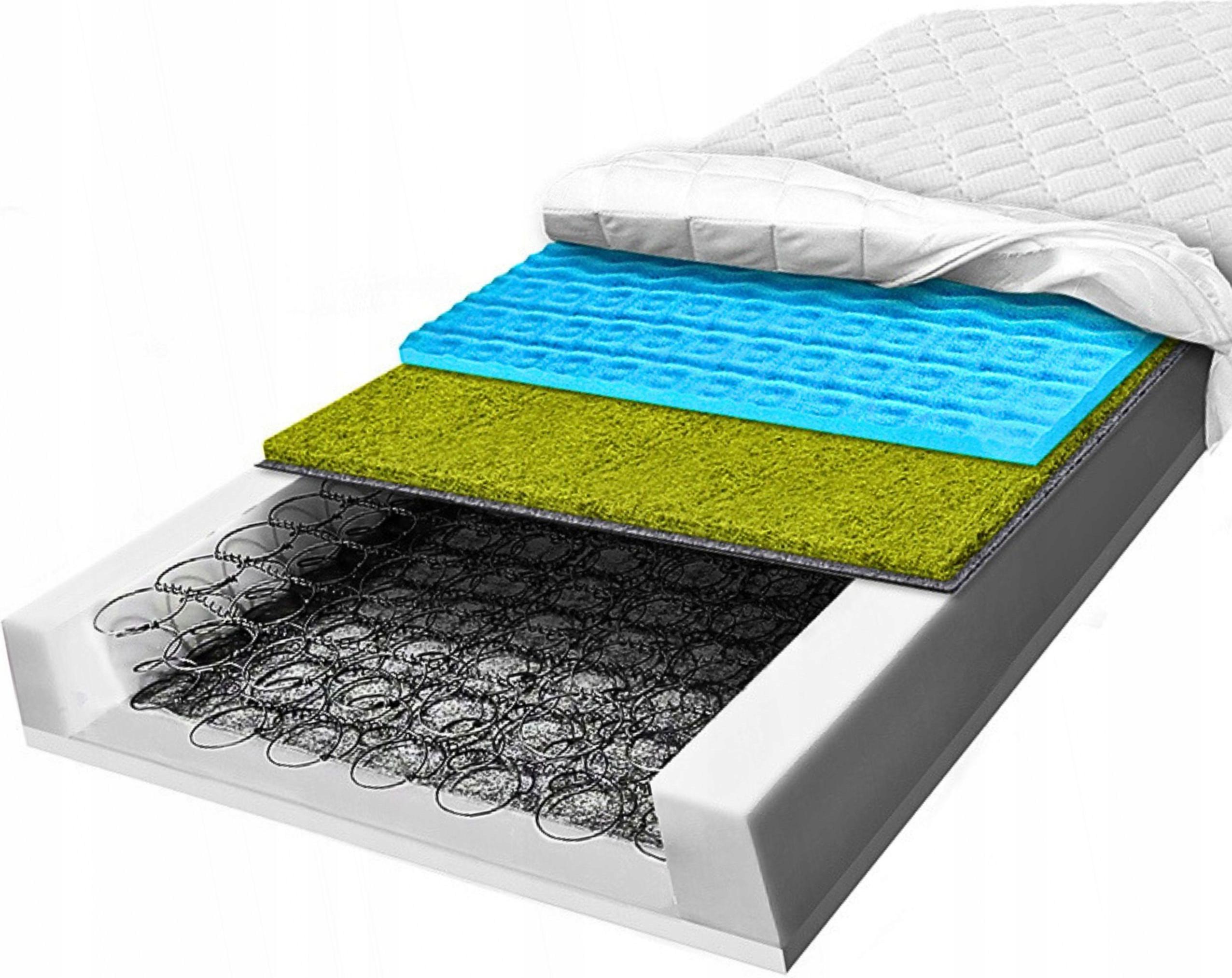Matrac z pružín 100x200 masážny bonel morská tráva obrysový 21 cm H3