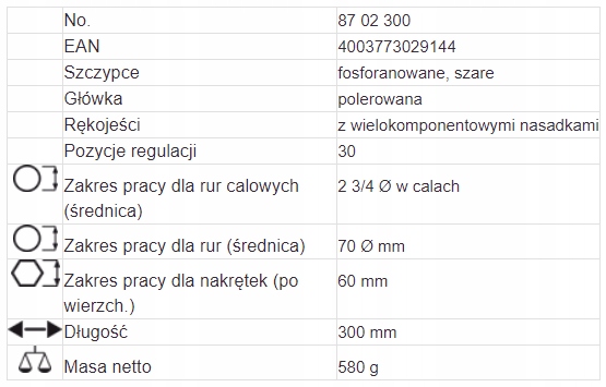 COBRA PLIERS 300 ММ