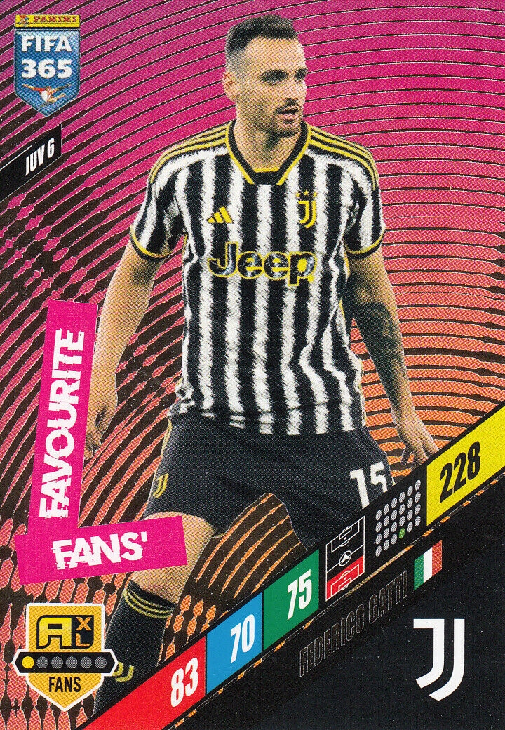 Fifa 365 2024 Fans' Favourite Federico Gatti Juv 6