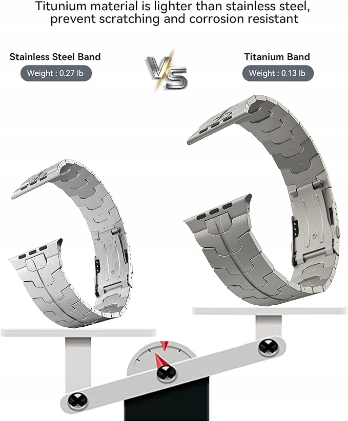 Bransoletka Do Zegarka Apple Watch Ultra 2/Ultra 49 mm Bransoletka Premium EAN (GTIN) 5906708881468