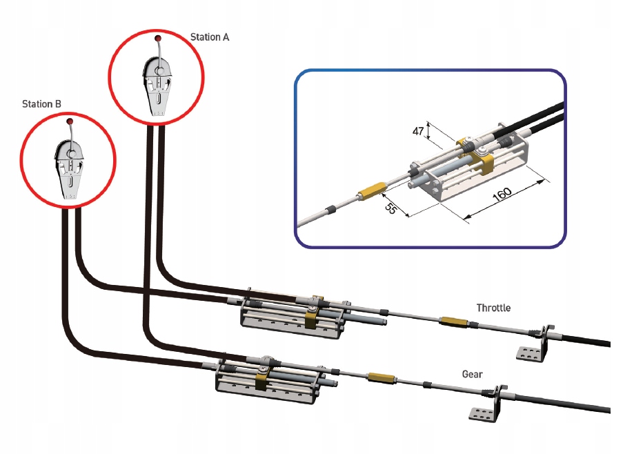 Zestaw rozdzielajacy ciegno manetki Part manufacturer Pretech