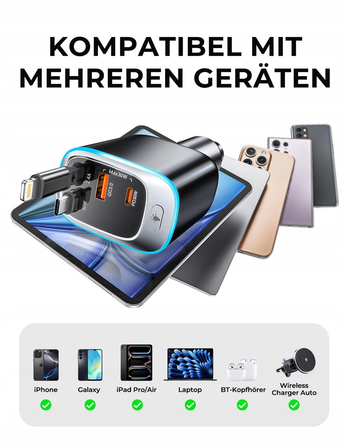 ROLGNO Ładowarka 72W 4 Porty USB C iPhone Galaxy — miniatura 7