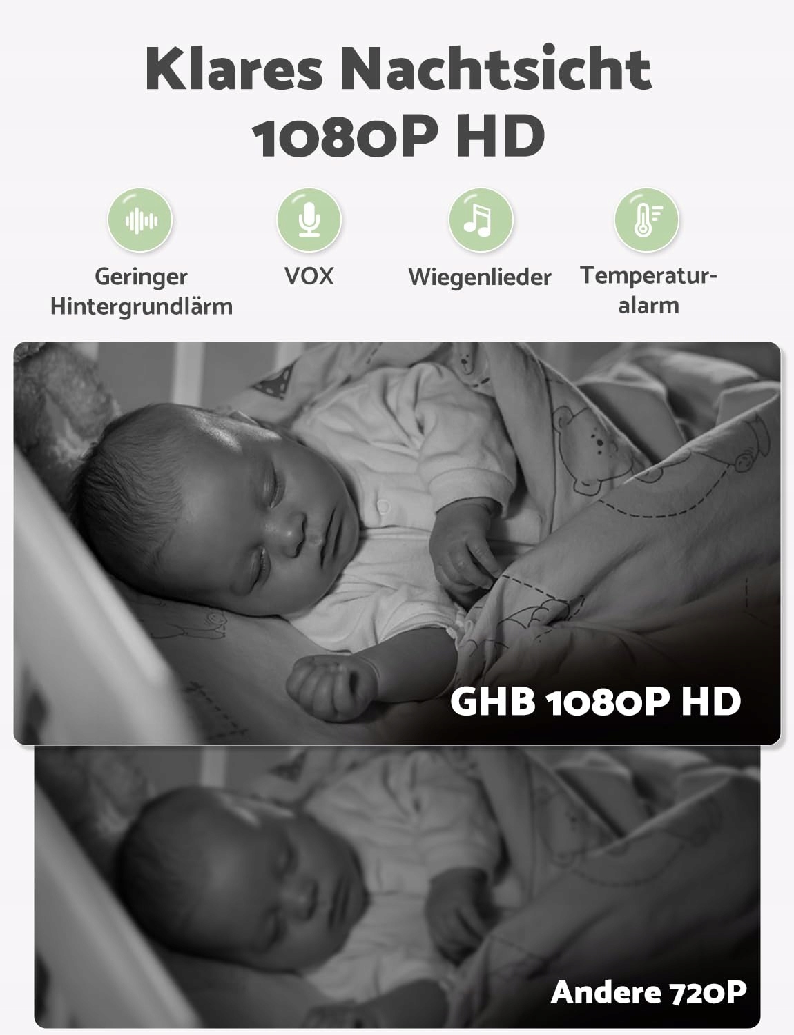 GHB Elektroniczna Niania Kamera 5" HD 1080P 4000mAh VOX 4xZoom 300m — miniatura 6