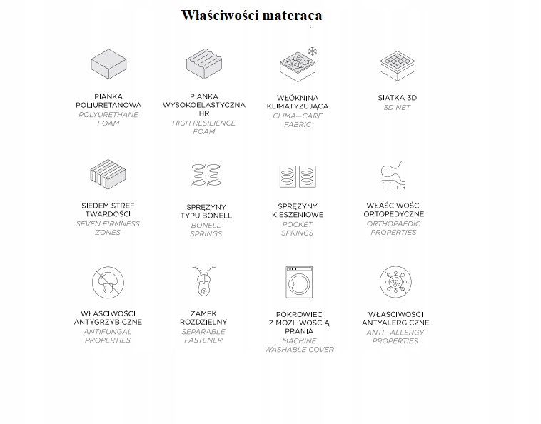 Materac kieszeniowy UNIQUE BAMBOO 100x200 WERNIGHT Szerokość materaca 100 cm