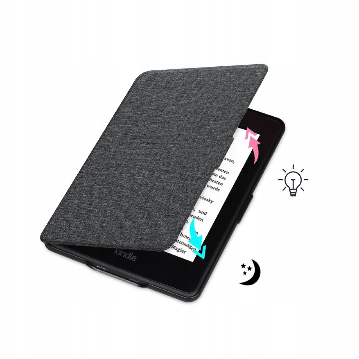 SUPERO ETUI CASE OBUDOWA DO KINDLE PAPERWHITE 4 Kod producenta 10061350