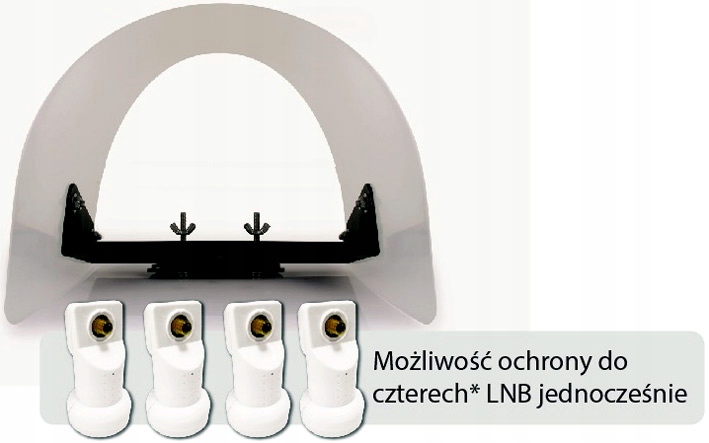 Osłona Pogodowa Konwerterów Do 4 Lnb Kraków