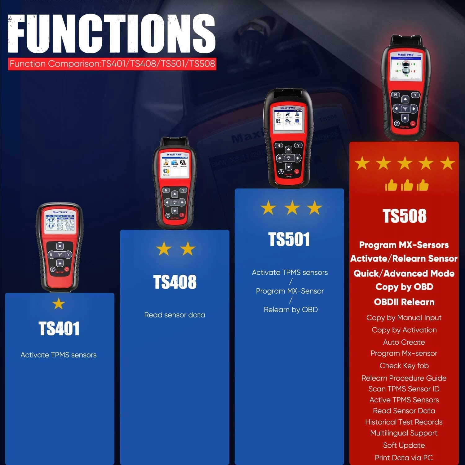 PROGRAMATOR ДАТЧИКОВ ДАВЛЕНИЯ ШИН KOL TPMS AUTEL TS508 USB WI-FI фото 14