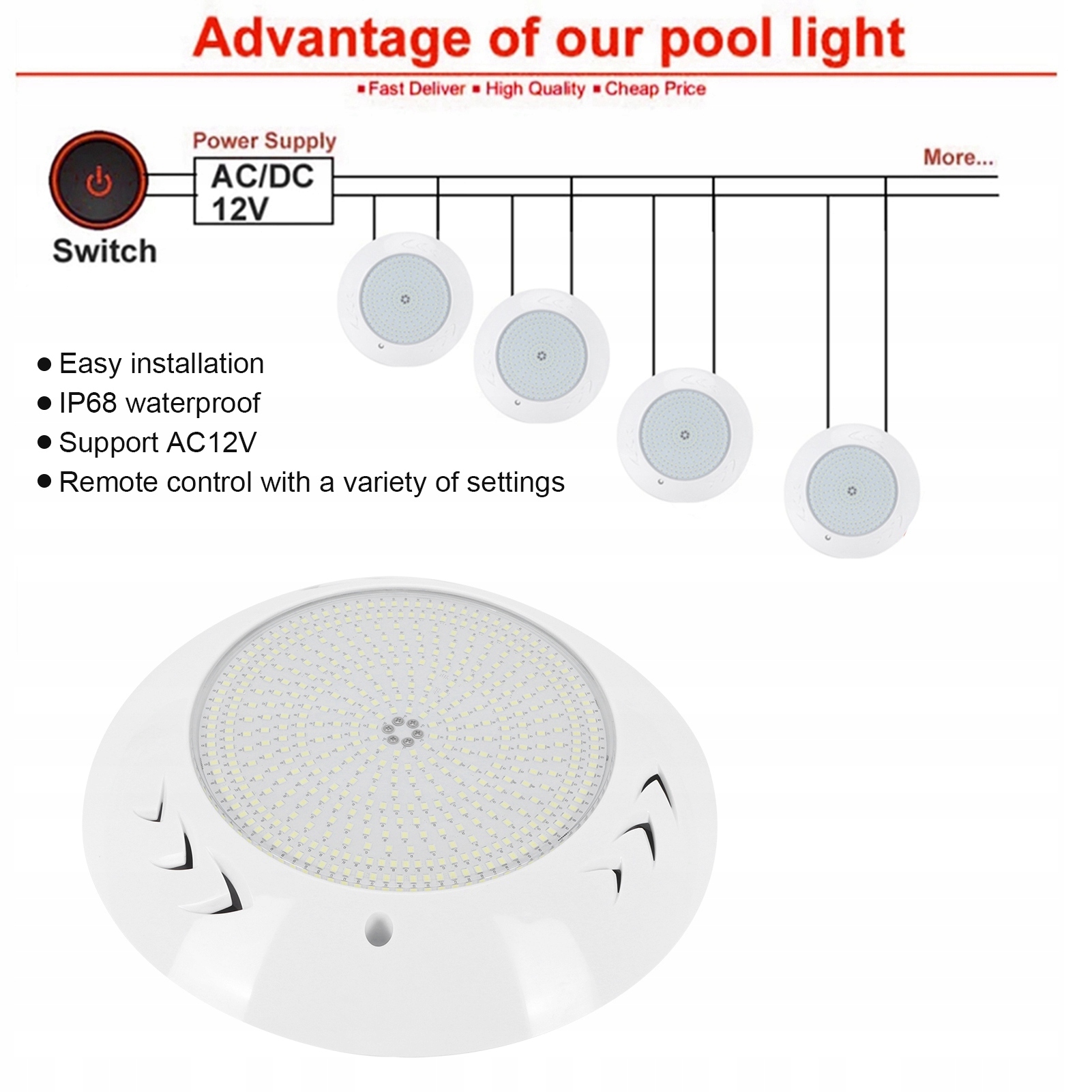 LAMPKA LED DO WODOODPORNA 35W AC12V 468LED Marka bez marki