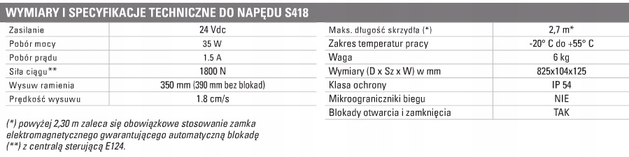 Zestaw do bram FAAC HANDY S418 2024 LAMPA 3x PILOT Maksymalna liczba cykli na dobę 240
