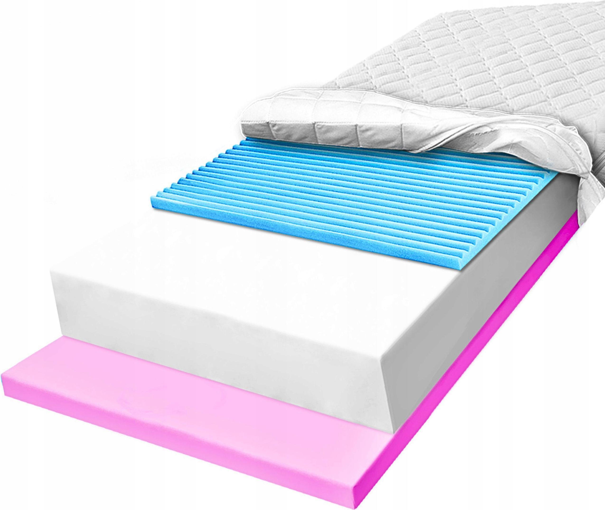 H1 H2 Materac piankowy 120X200 z pianką konturową Zone Light elastyczną 17