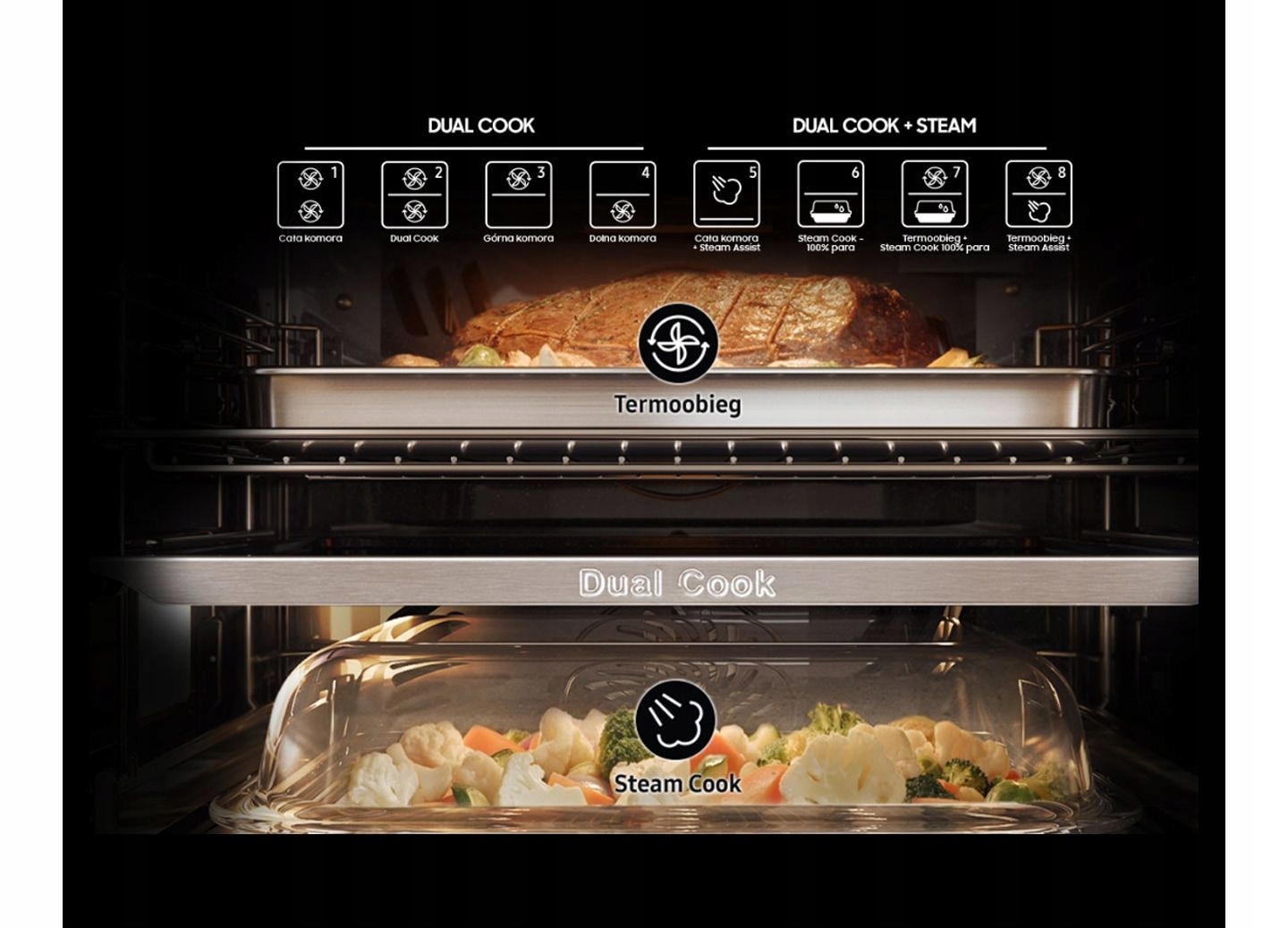 Piekarnik Samsung NV7B5685BAK Dual Cook + Steam Cook + Air Sous Vide Model NV7B5685BAK U2