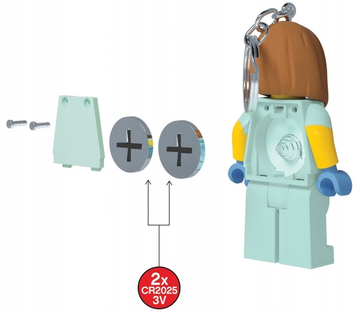 LEGO BRELOK LATARKA LED PIELĘGNIARKA LEKARKA Kod producenta LGL-KE156