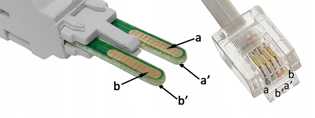 Kabel pomiarowy LSA/KRONE 4P-RJ11/6P4C 1.5m Kod producenta 41576