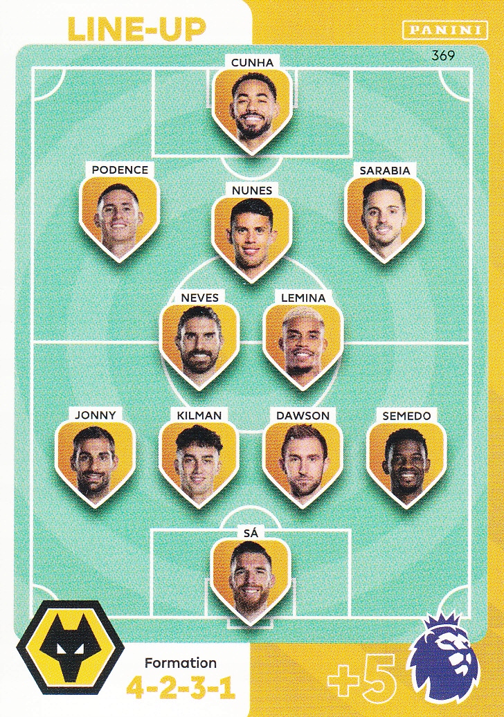Panini Premier League 2024 Line Up Wolverhamtpon 369