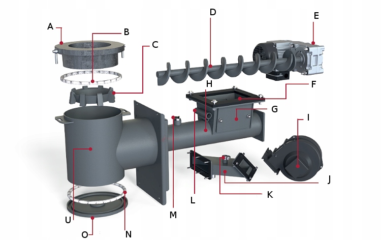 Defro Komfort Eko Mini 15 kW kocioł na ekogroszek Rodzaj paliwa ekogroszek