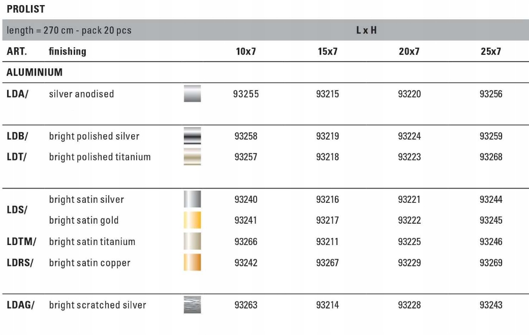 ŚCIENNA LISTWA DEKOR. 25MM RYSY SREBRNA PROFILPAS Kolekcja CERFIX LISTWA DEKORACYJNA