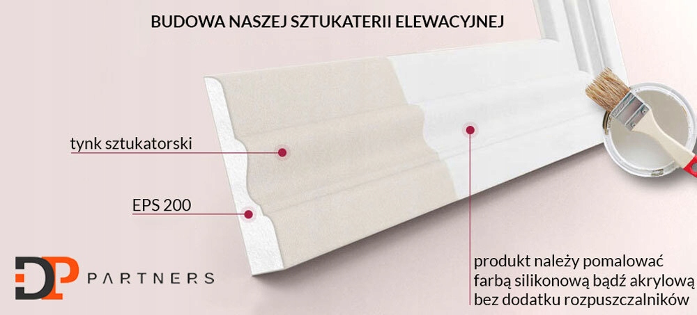 Sztukateria elewacyjna - zestaw próbki listwy Marka DS