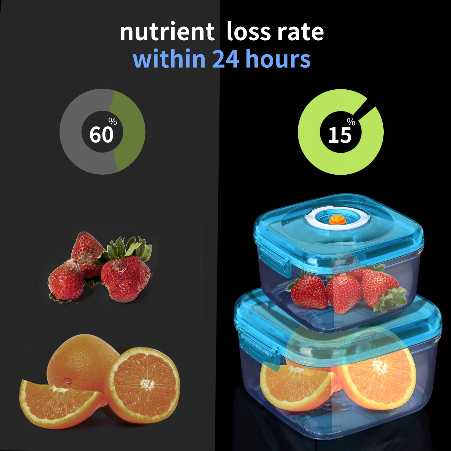 Zestaw pojemników do przechowywania żywności 2stz Marka Magboss