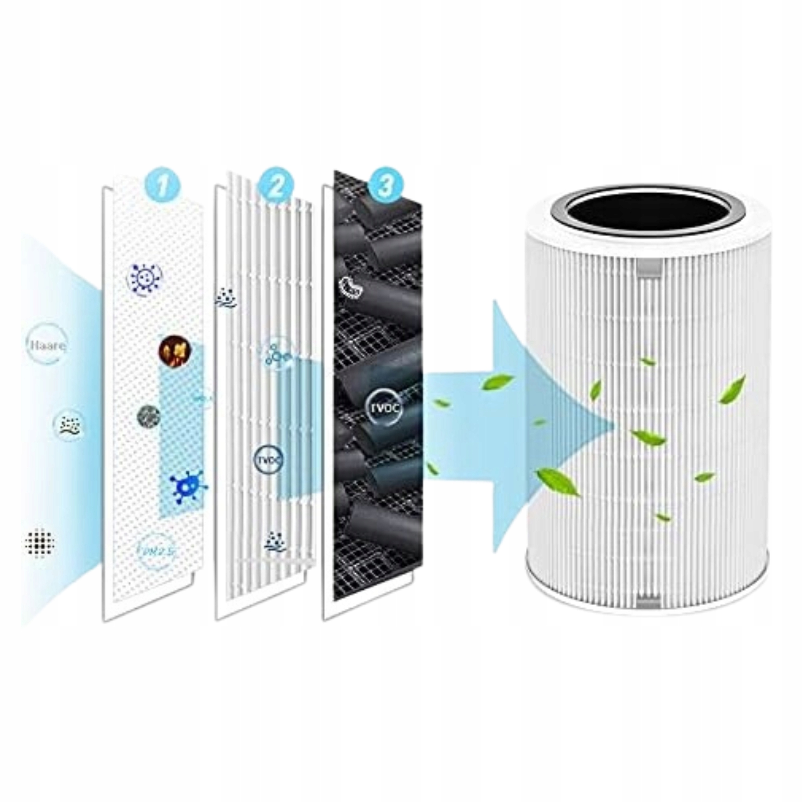 Vyměnitelný filtr pro čističku X600 Hepa H13 4 m² Aktivní uhlí 950 g