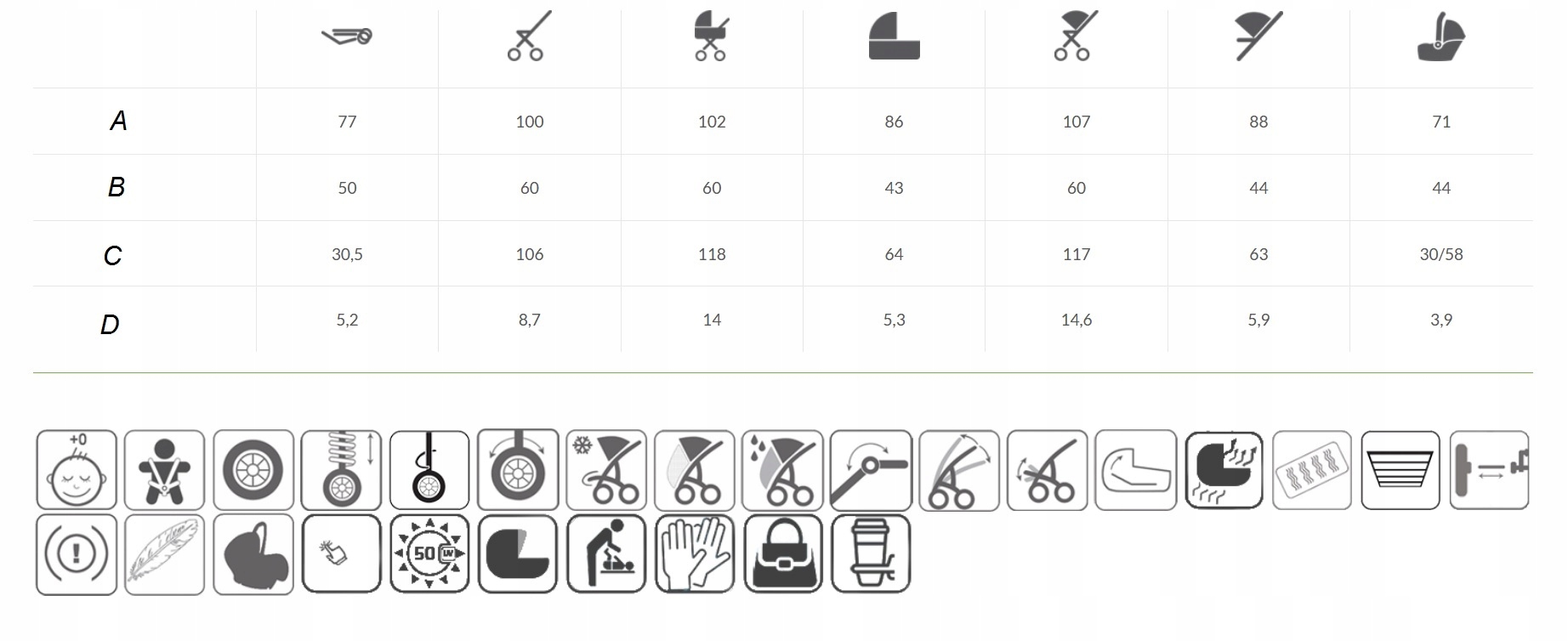 WÓZEK BABY MERC MOSCA-LIMITED EDITION 3W1 Kolor producenta MOL/MO06/ZE