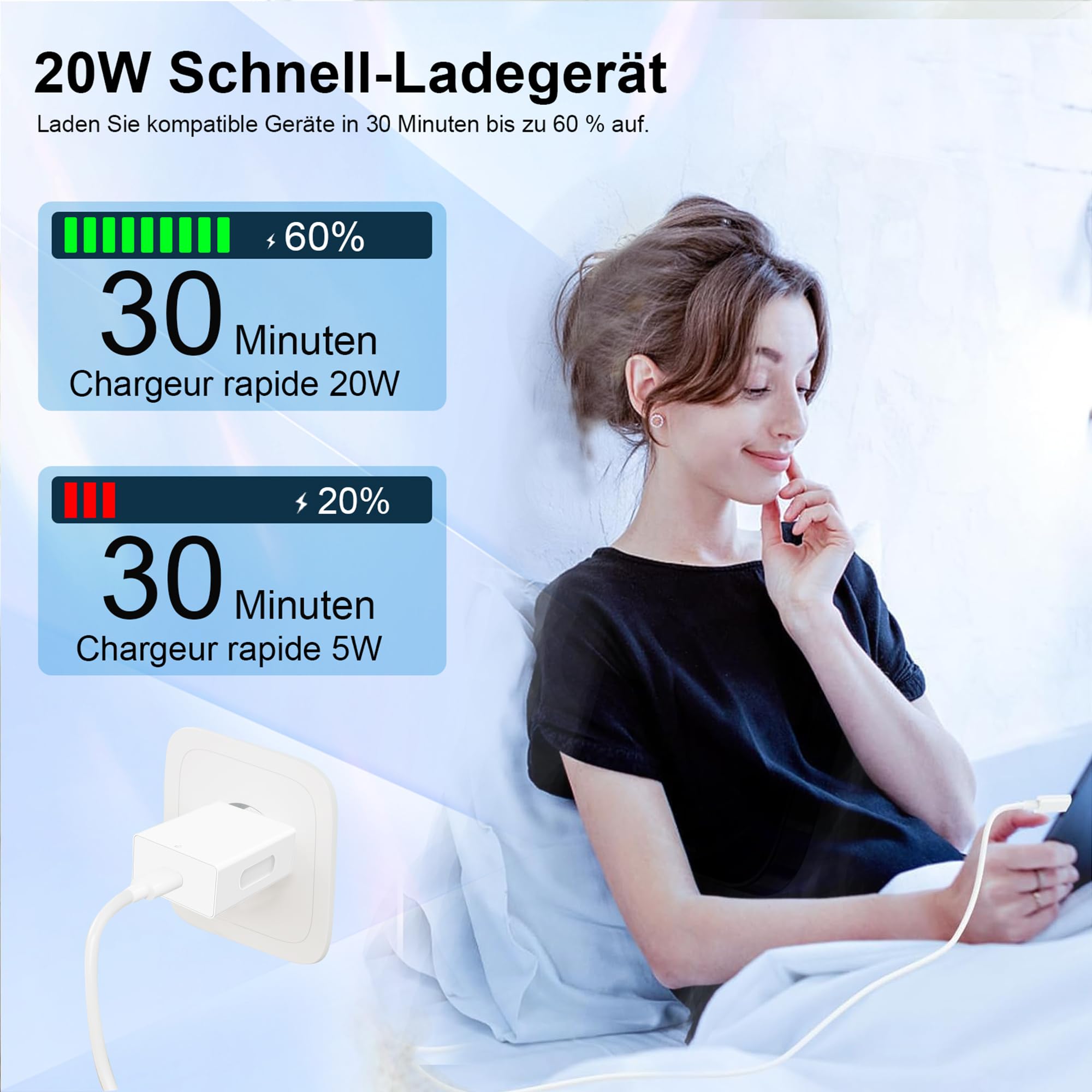 Wtyczka USB C, 20 W zasilacz USB C adapter Apple ładowarka — miniatura 6