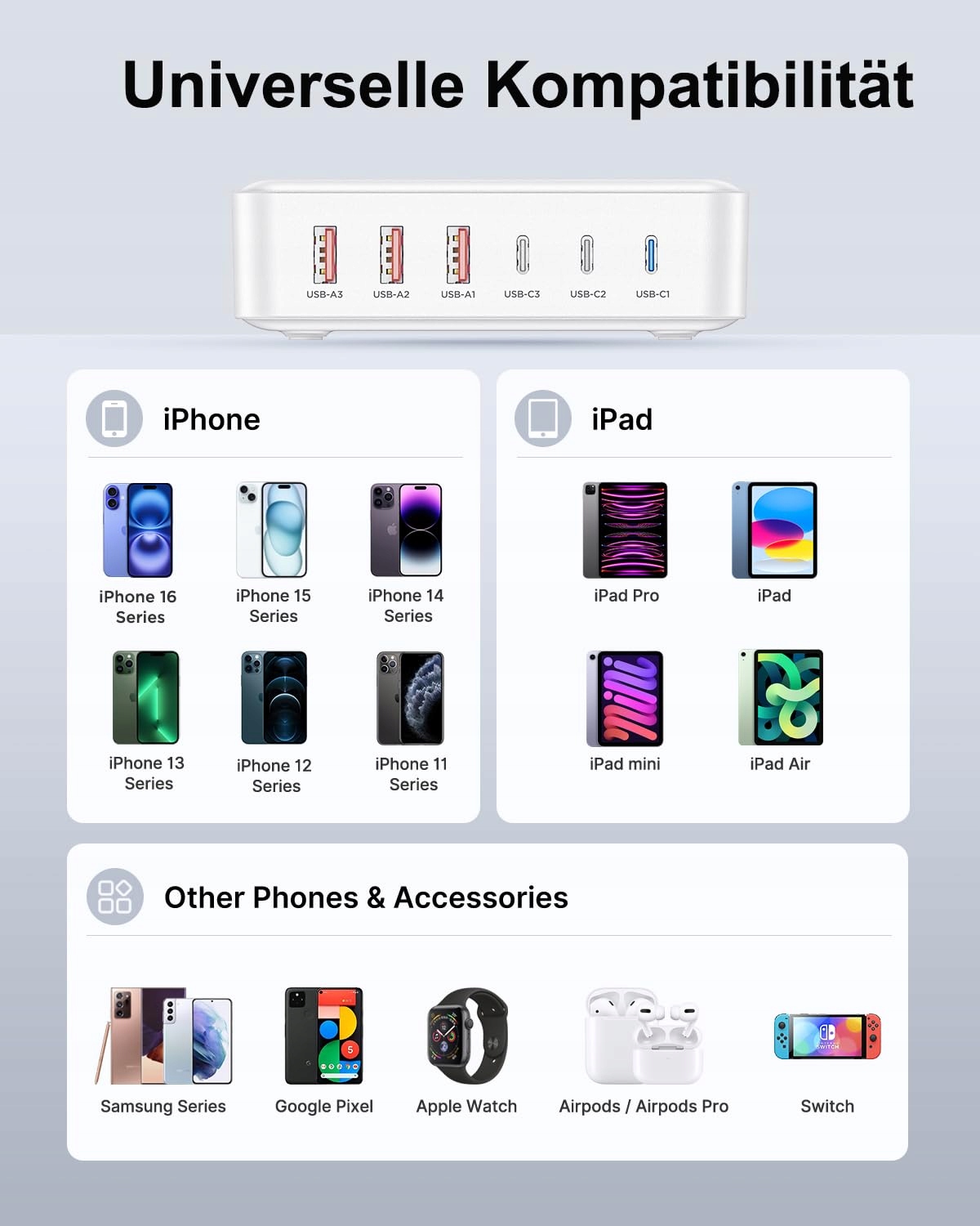 Aione USB C ŁADOWARKA 100W 6-Port do iPhone iPad MacBook — miniatura 5