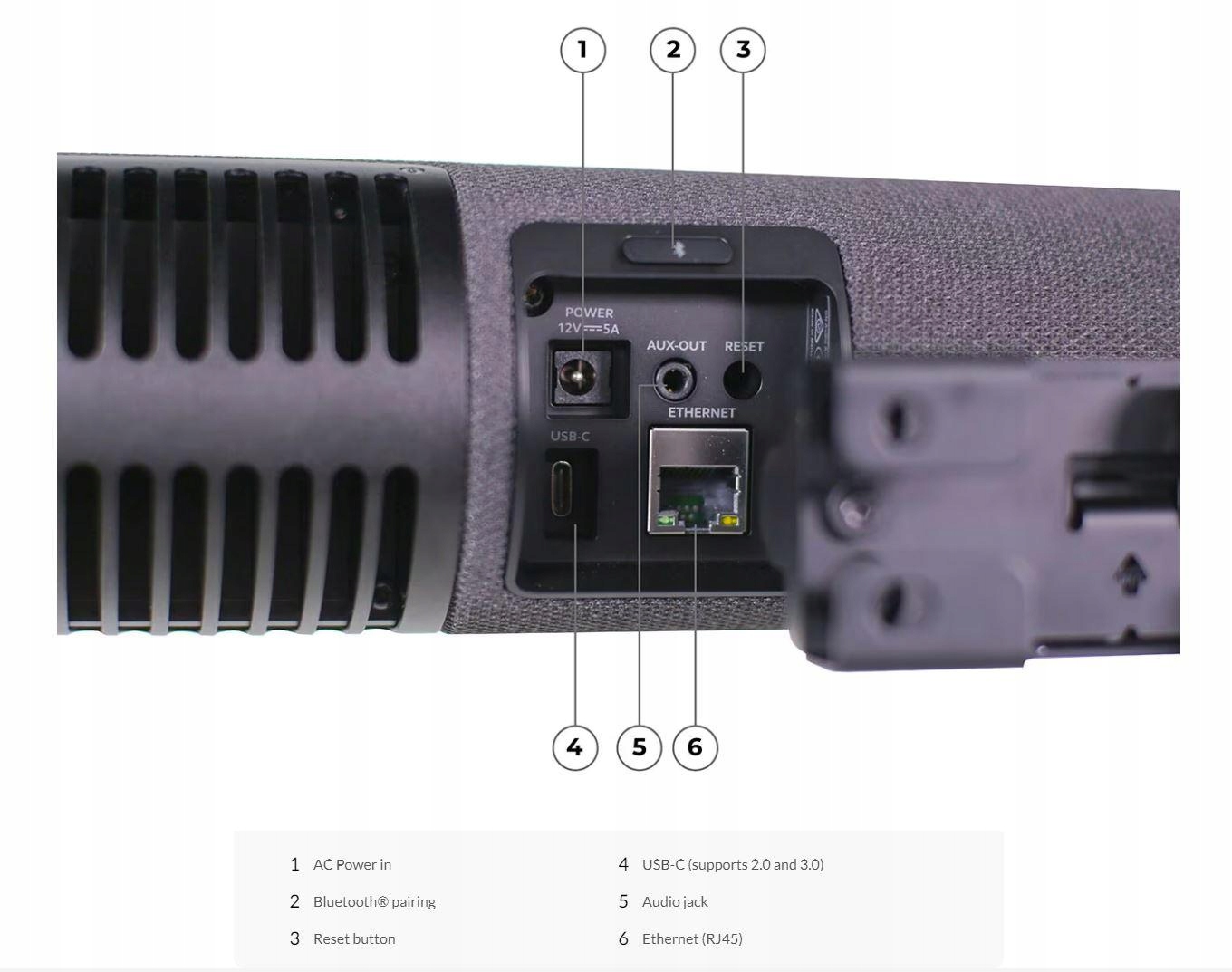 ThinkSmart Bar 180