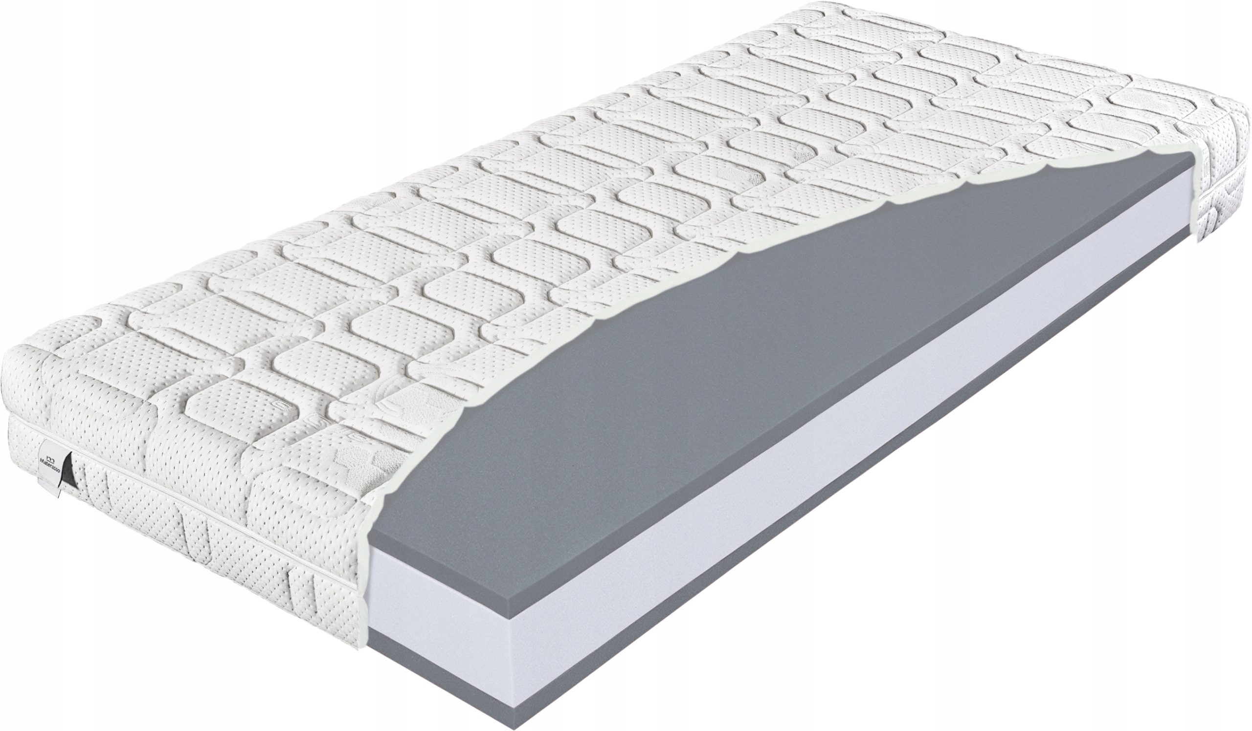 

materac piankowy Premier 90x200 wysokoelastyczny