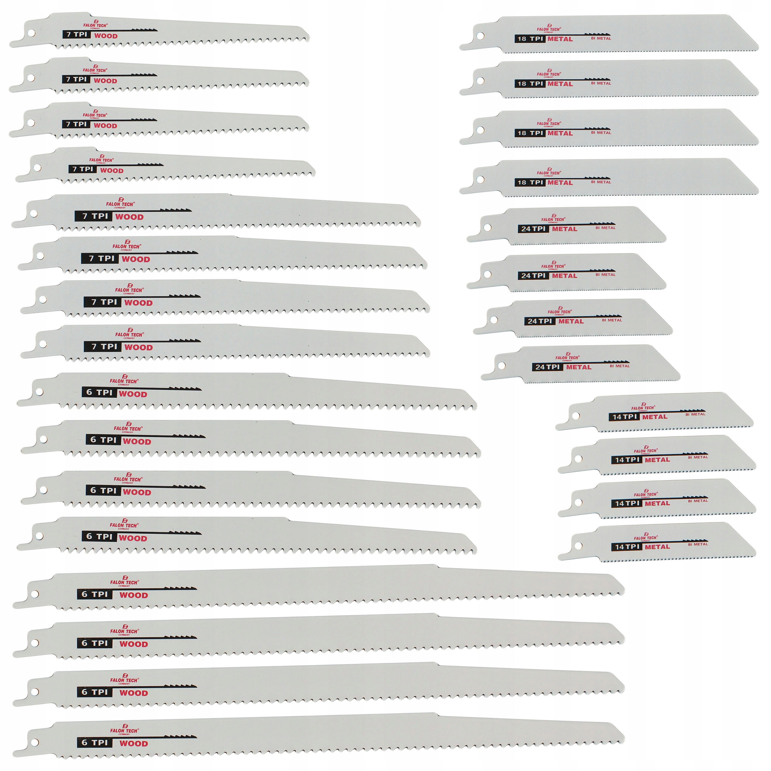 

Brzeszczot Do Piły Szablastej Zestaw 28 Szt Noże