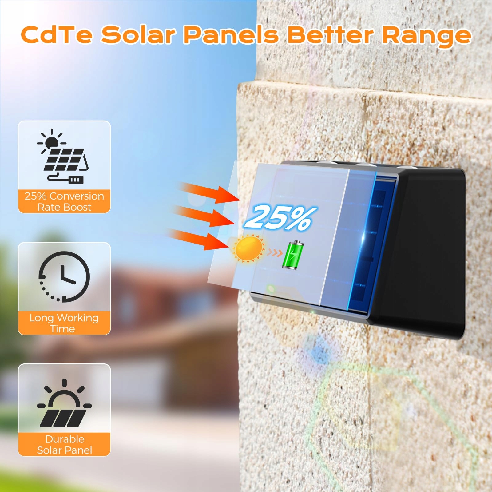 Lampa Solarna Ścienna Zewnętrzna Ogrodowa RGB 8 Sztuk 6 LED IP65 QUNTIS — miniatura 4