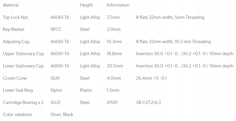 Stery TANGE SEIKI Falcon FL250C 1'' Skręcane Model FL250C Black 30.2/26.4