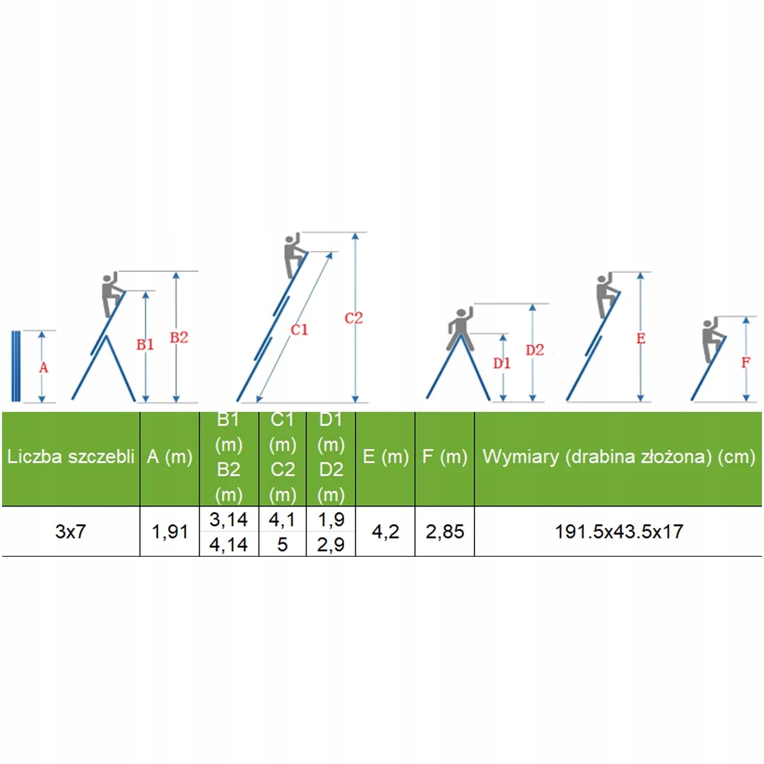 Drabina Aluminiowa 3x7 stopni Wielofunkcyjna Uniwersalna wys. Robocza 5m Stan opakowania oryginalne