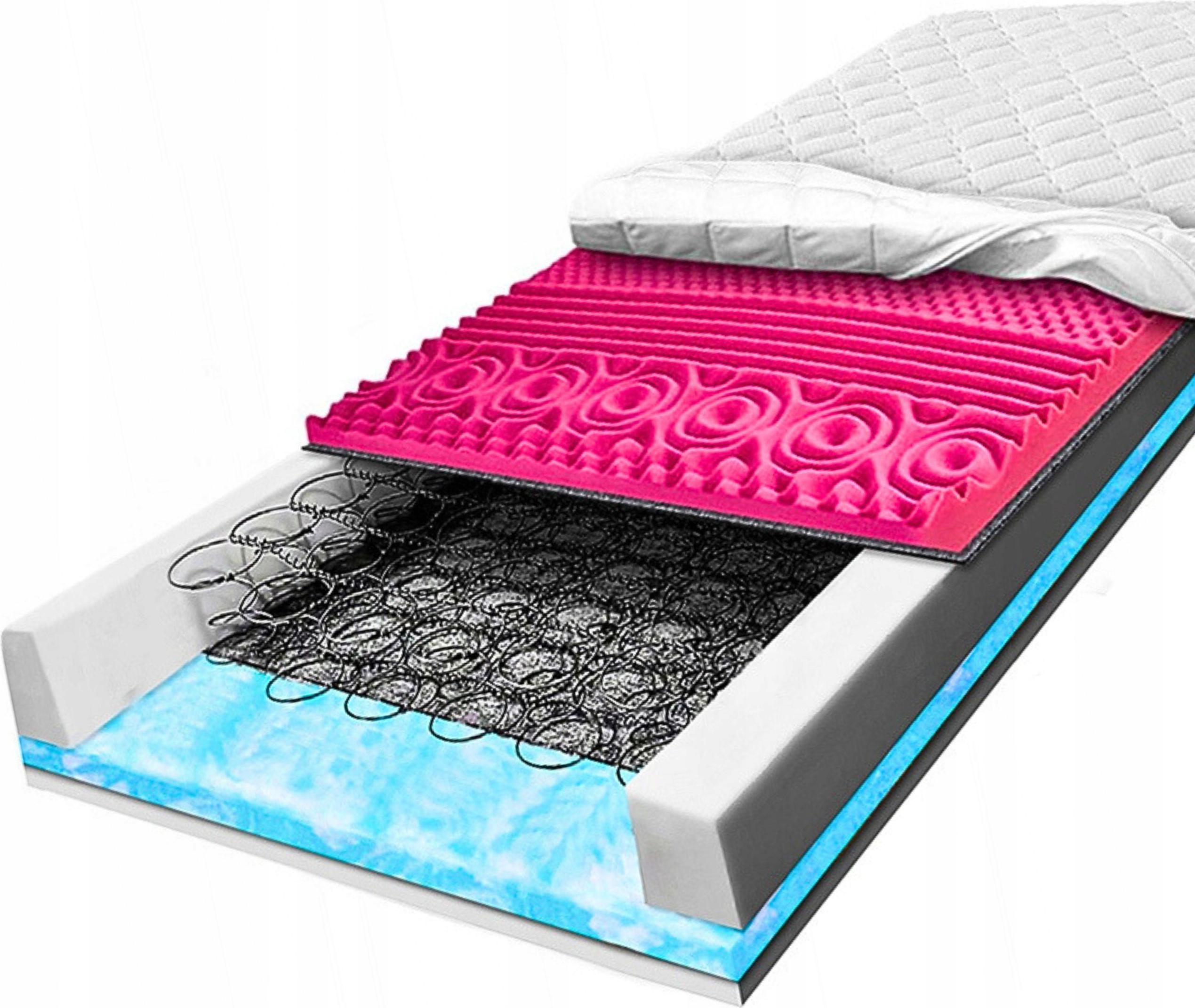 Matrac H2 H3 Bonnell s pružinami 90x190, mäkká masážna pena, 7 zón, 22 cm