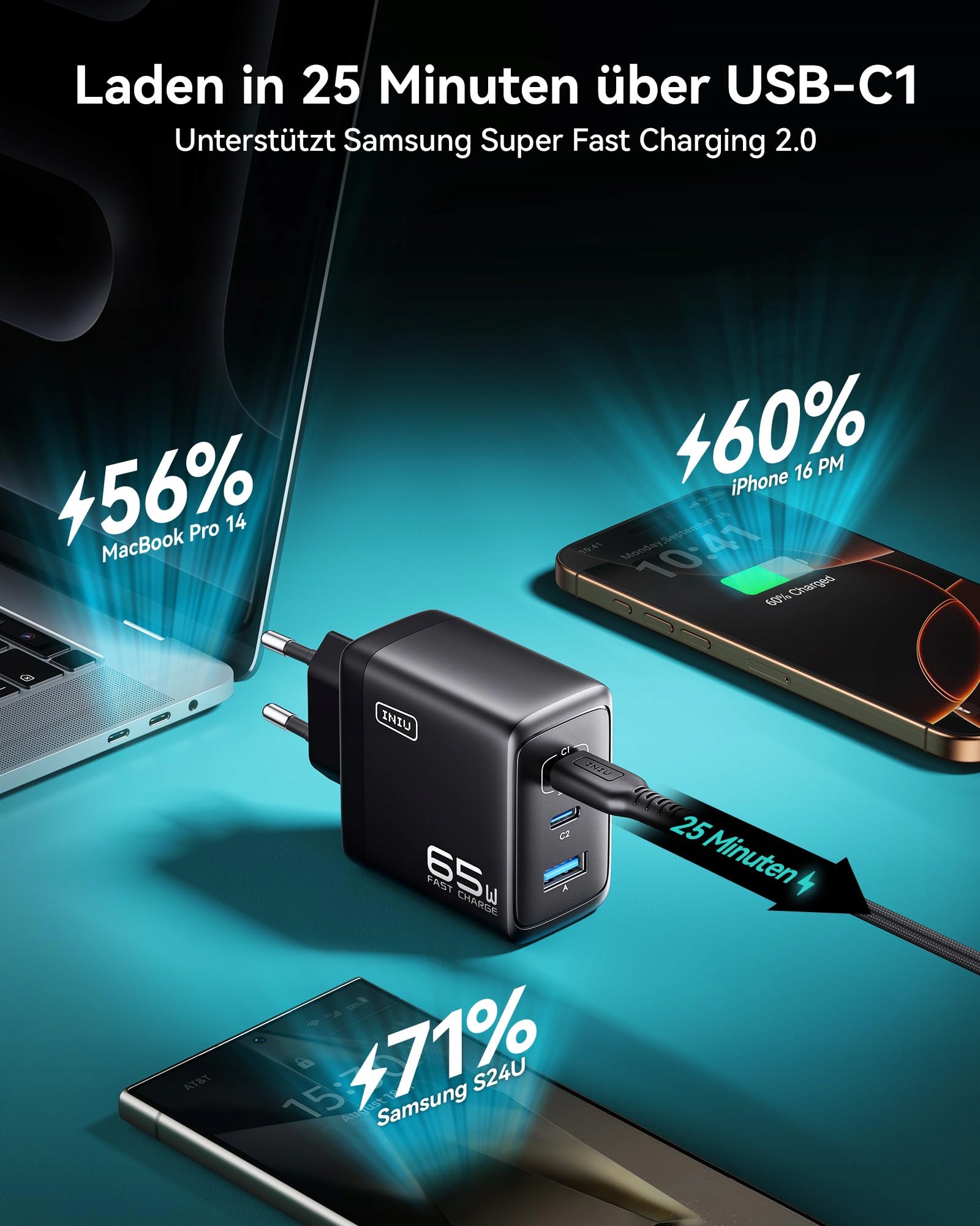 INIU 65W Ładowarka USB C Z Kablem Szybkie Ładowanie iPhone iPad Samsung — miniatura 3