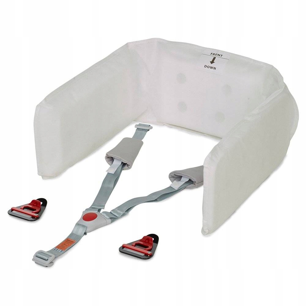 ZABEZPIECZENIA DO WÓZKA GONDOLI