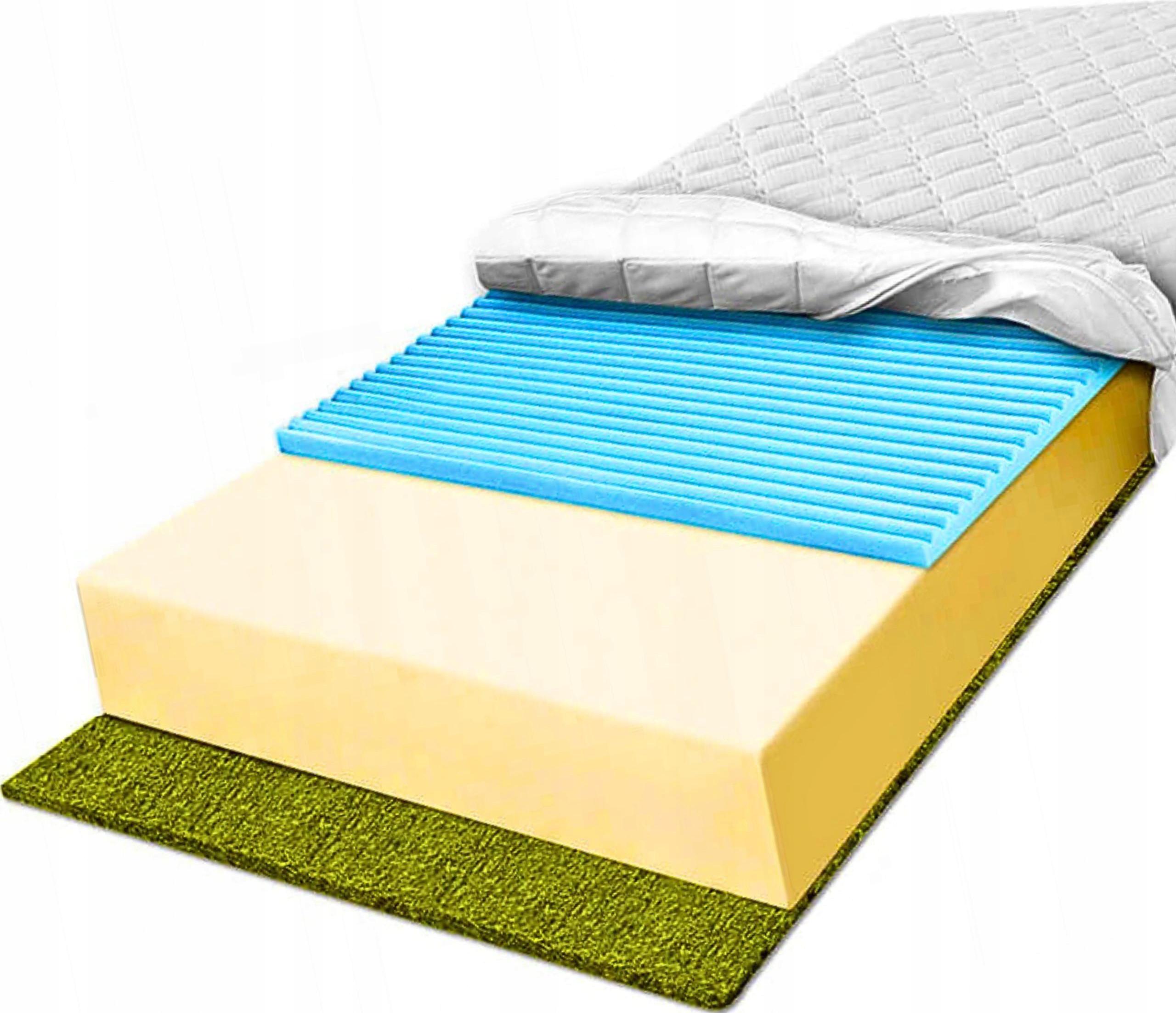 Penový matrac 150x180 zdravý, vzdušný Hr vystužený H2 H3 16cm