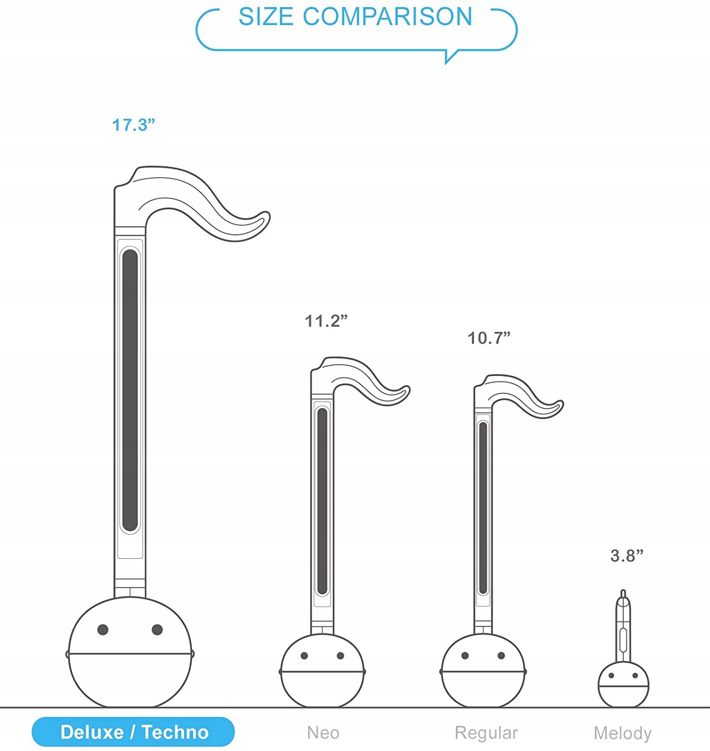Otamatone Deluxe Biały Instrument Syntezator Maywa Denki 44 cm DUŻY XXL EAN (GTIN) 4902314107818
