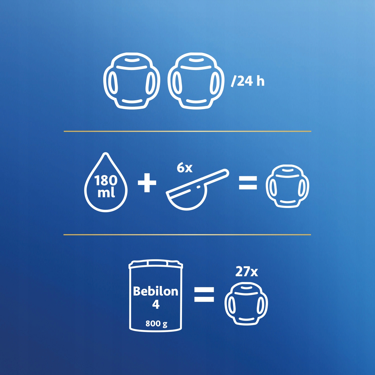 Bebilon 4 mleko modyfikowane ZESTAW 3x800g Marka Bebilon