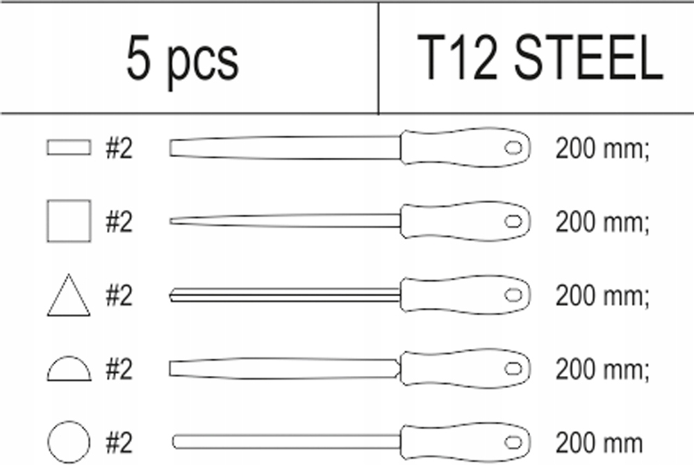 WKŁAD DO SZAFKI NARZĘDZIOWEJ SZUFLADY PILNIKÓW PILNIKI 5el. YT-55453 EAN (GTIN) 5906083554537