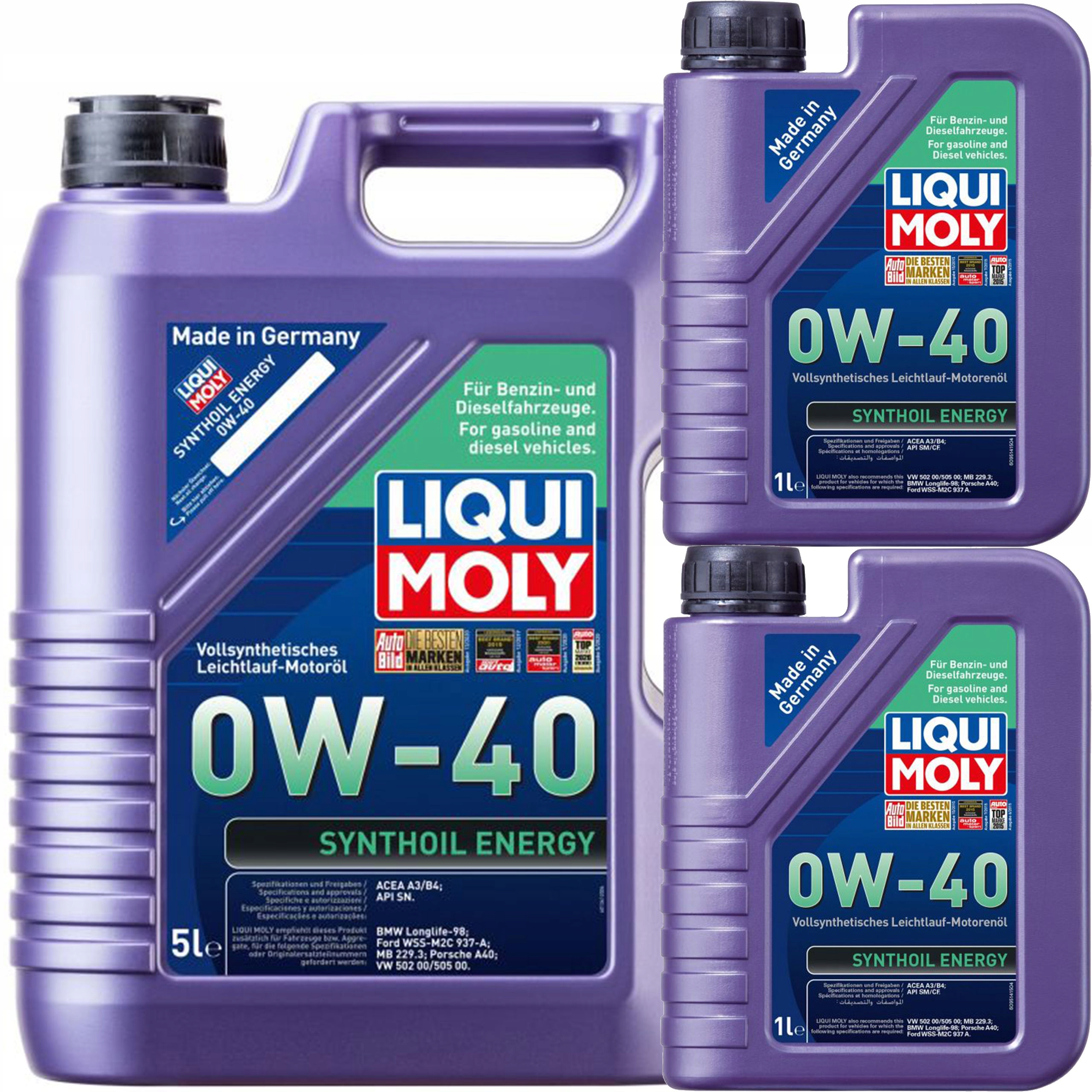 Liqui Moly LM9515 Olej Synthoil Energy 0W40 7L