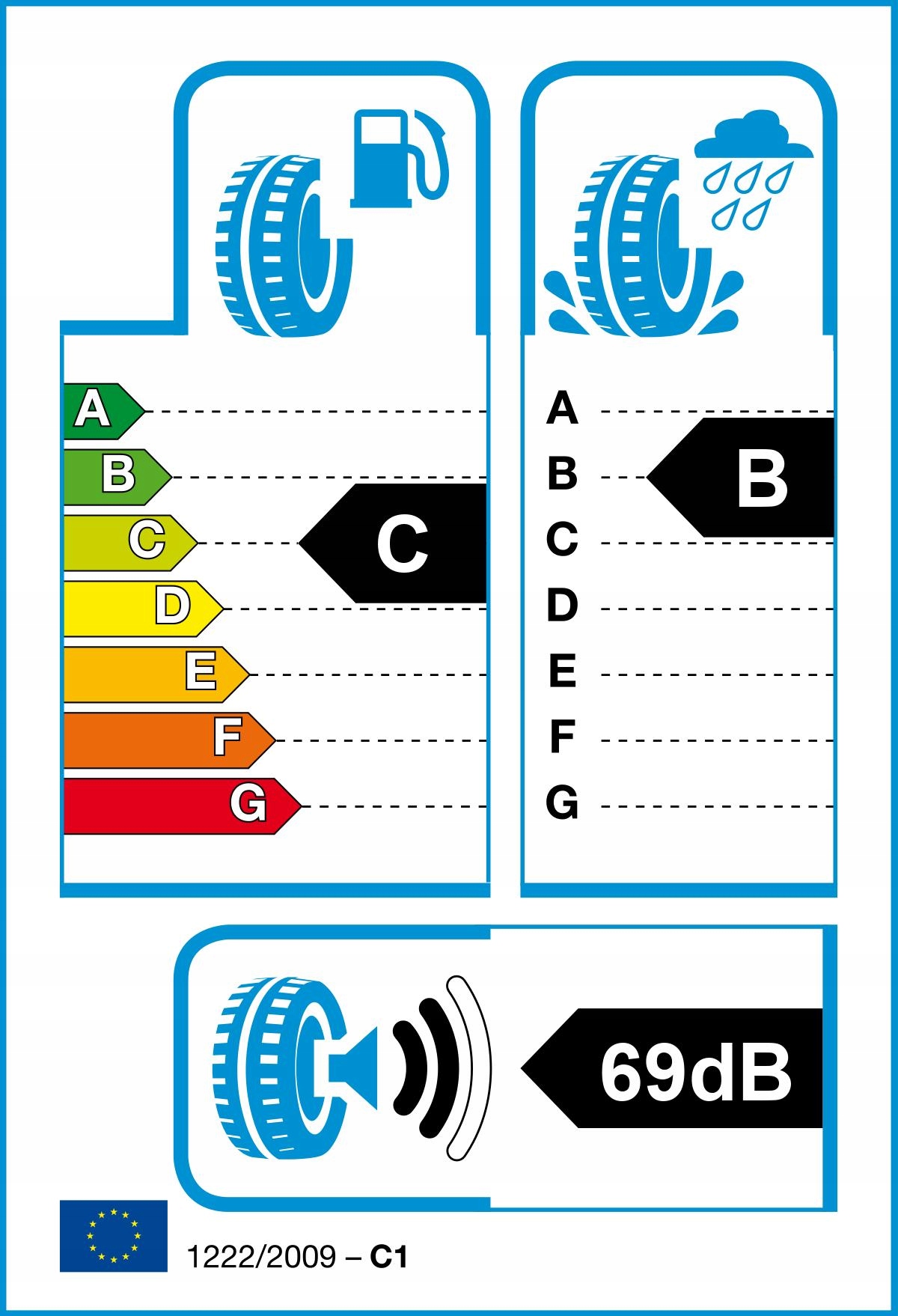 2x NEXEN N BLUE HD 195/45R16 84 V Rok produkcji 2025