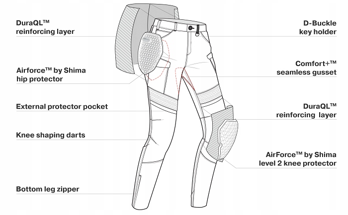SHIMA GIRO 2 LADY spodnie motocyklowe bojówki 26 Materiał jeans