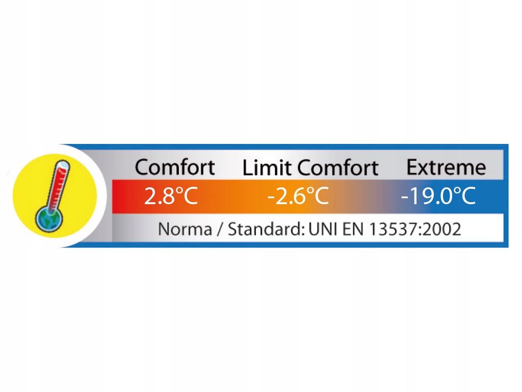 BERTONI ŚPIWÓR MUMIA RIVER 250 200 + 30x80cm Model RIVER 250