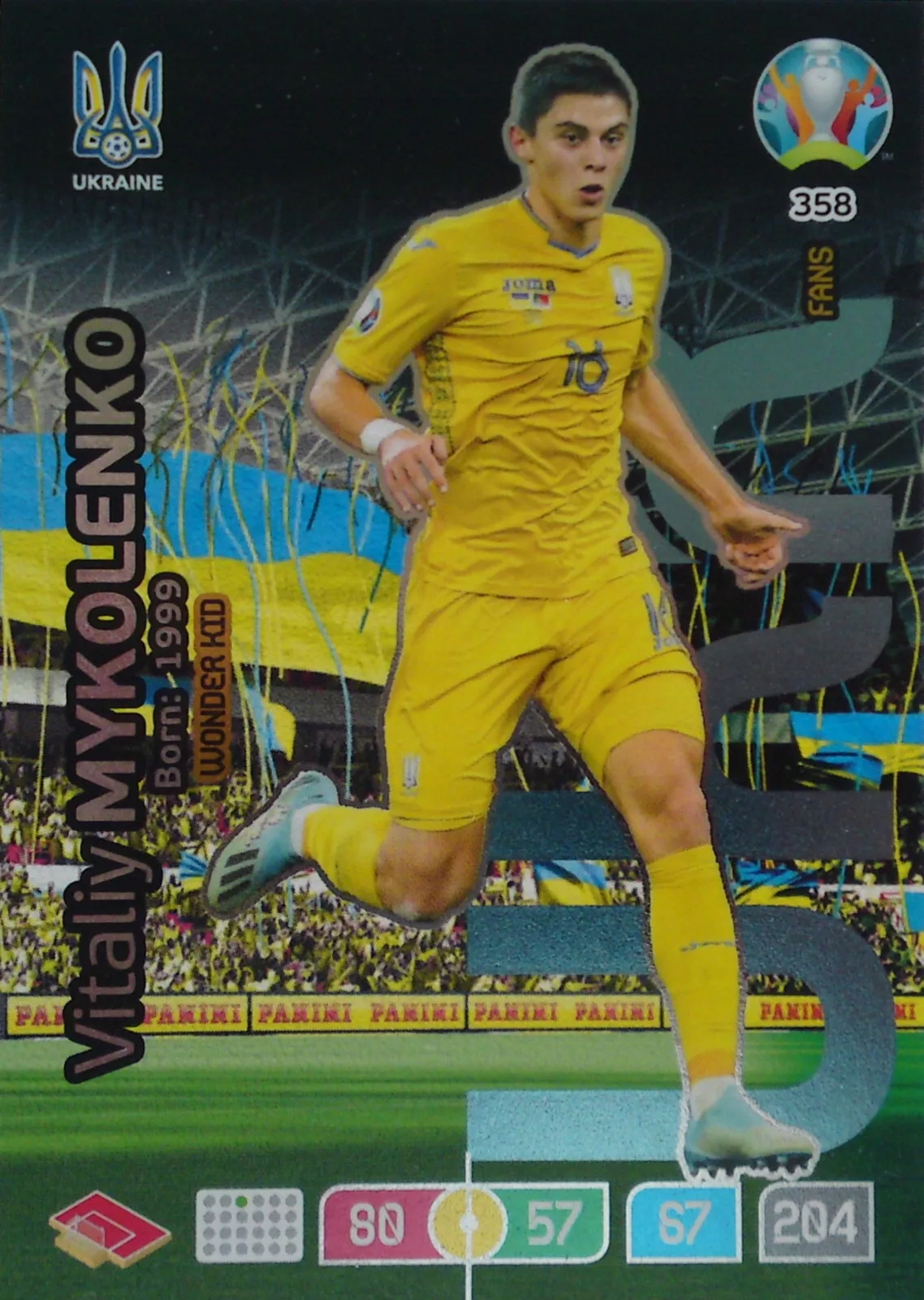 Uefa Euro 2020 Wonderkid Vitaliy Mykolenko 358