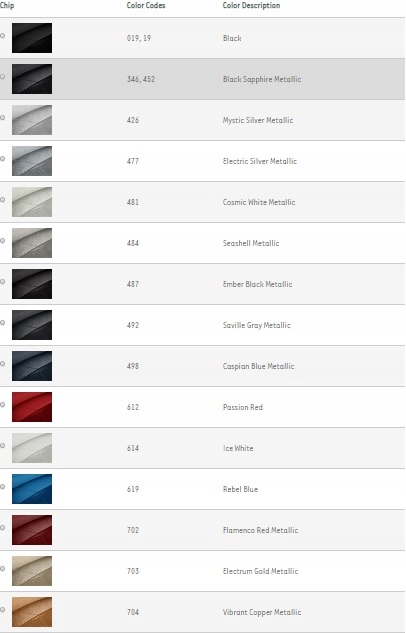 ZASLEPKI HOL PRZOD VOLVO S60 V60 R DESIGN KOLORY Part number 39809617